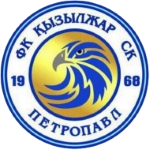 FC Qyzyl-Zhar